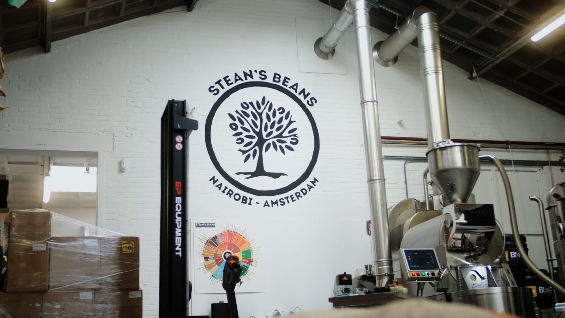 The Steans Beans roastery in Amsterdam, Nairobi to Amsterdam, where Pombay's coffee is roasted